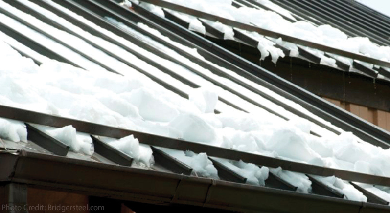 Snow guard systems For Metal Roofing