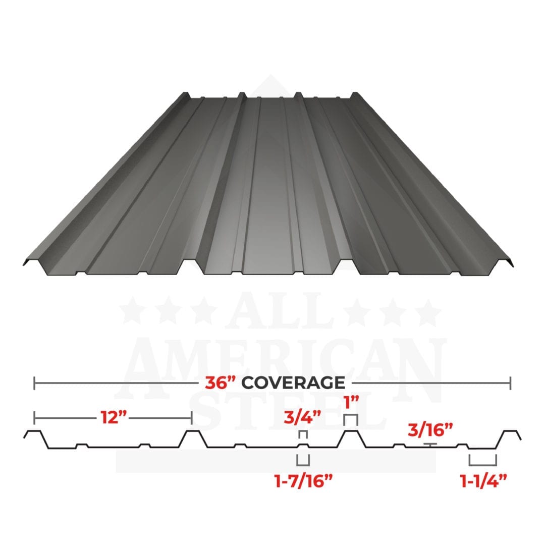 R-Panel - All American Steel